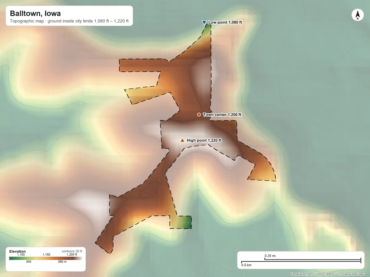 Topographic elevation map of Balltown, Iowa, shaded from 1,080 ft on the north side to 1,220 ft on the southwest side
