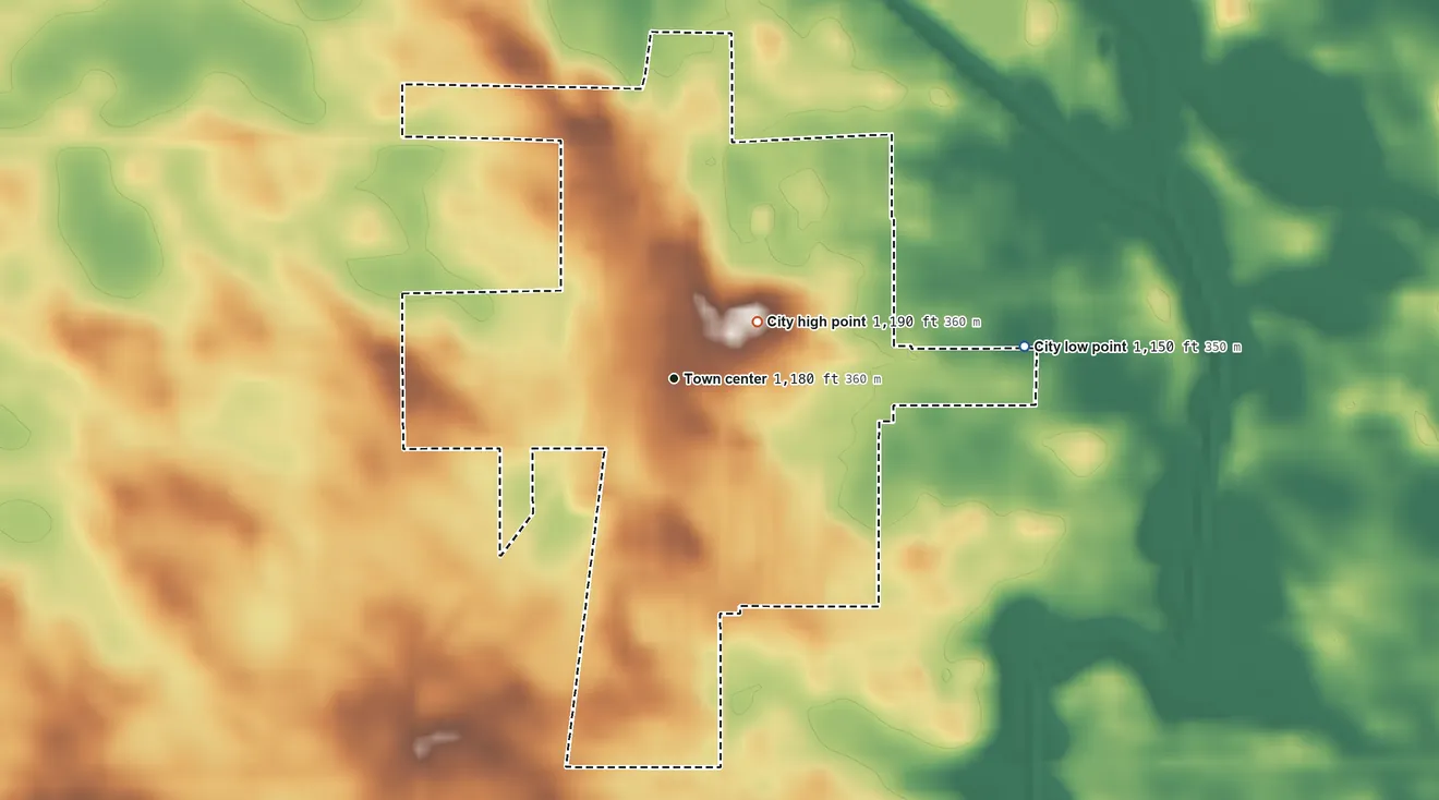 Topographic elevation map of Bancroft, Iowa, shaded from 1,150 ft on the east side to 1,190 ft on the northeast side