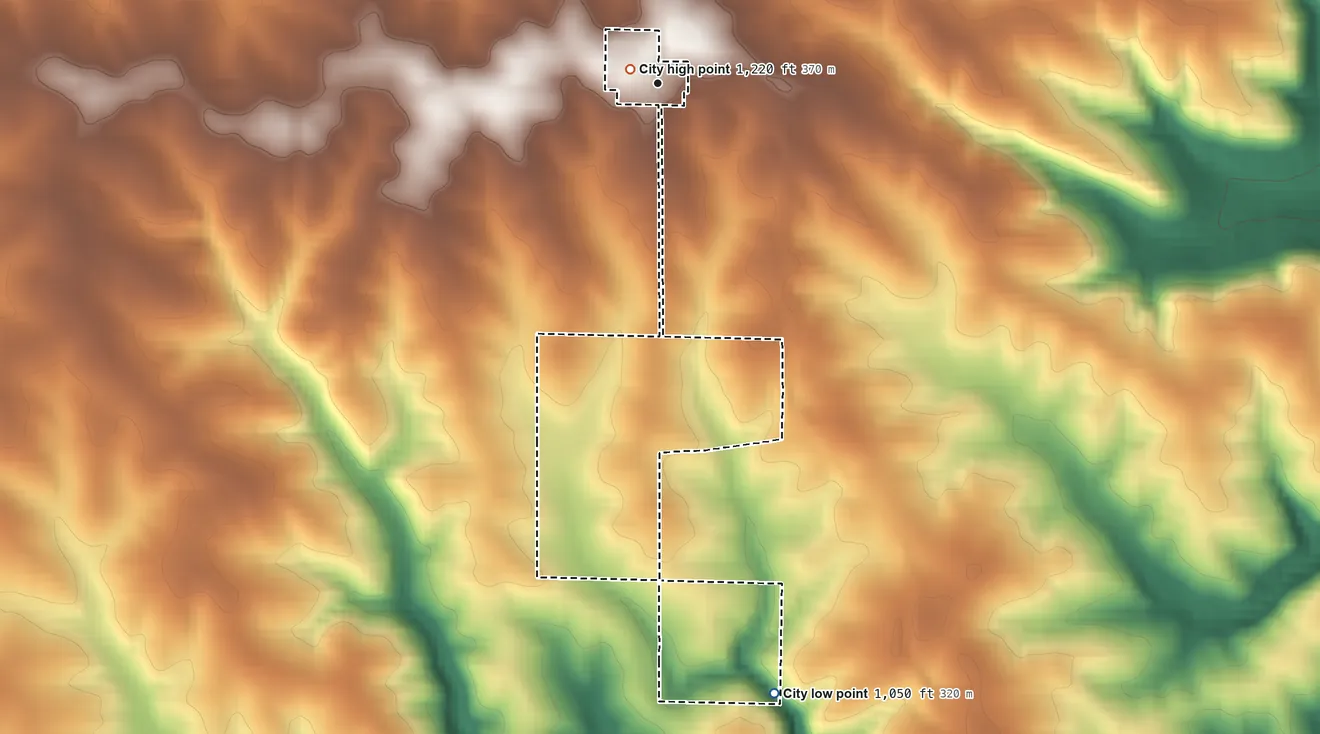 Topographic elevation map of Bankston, Iowa, shaded from 1,050 ft on the south side to 1,220 ft near the middle