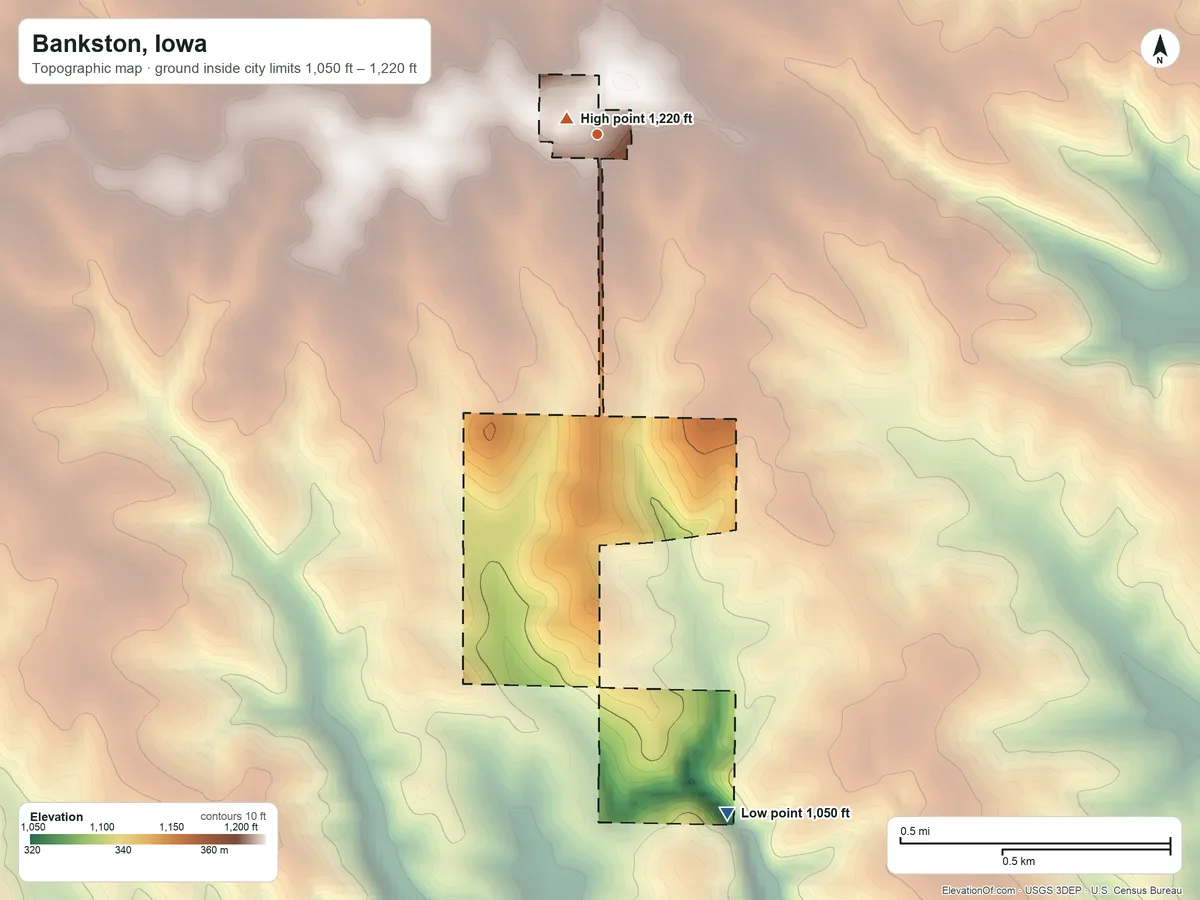 Topographic elevation map of Bankston, Iowa, shaded from 1,050 ft on the south side to 1,220 ft near the middle