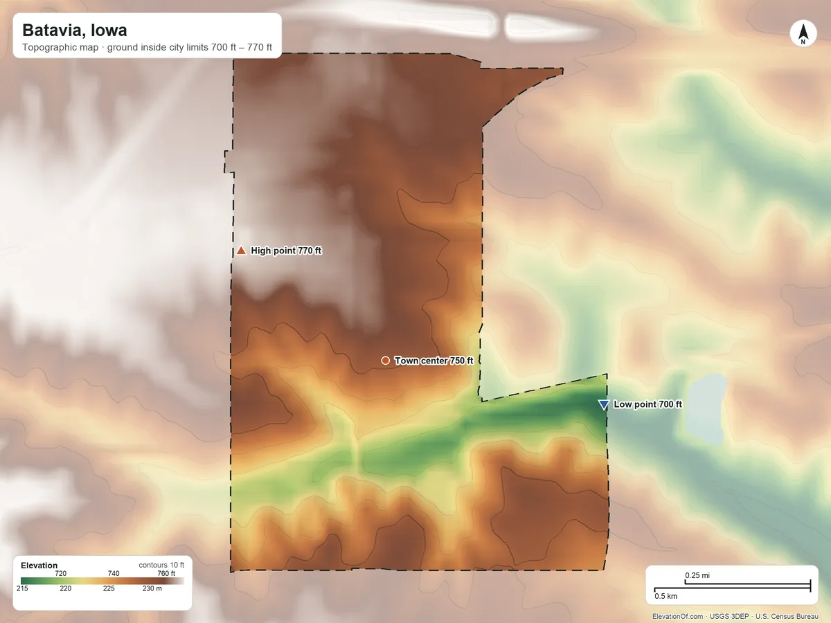 Topographic elevation map of Batavia, Iowa, shaded from 700 ft on the east side to 770 ft on the northwest side