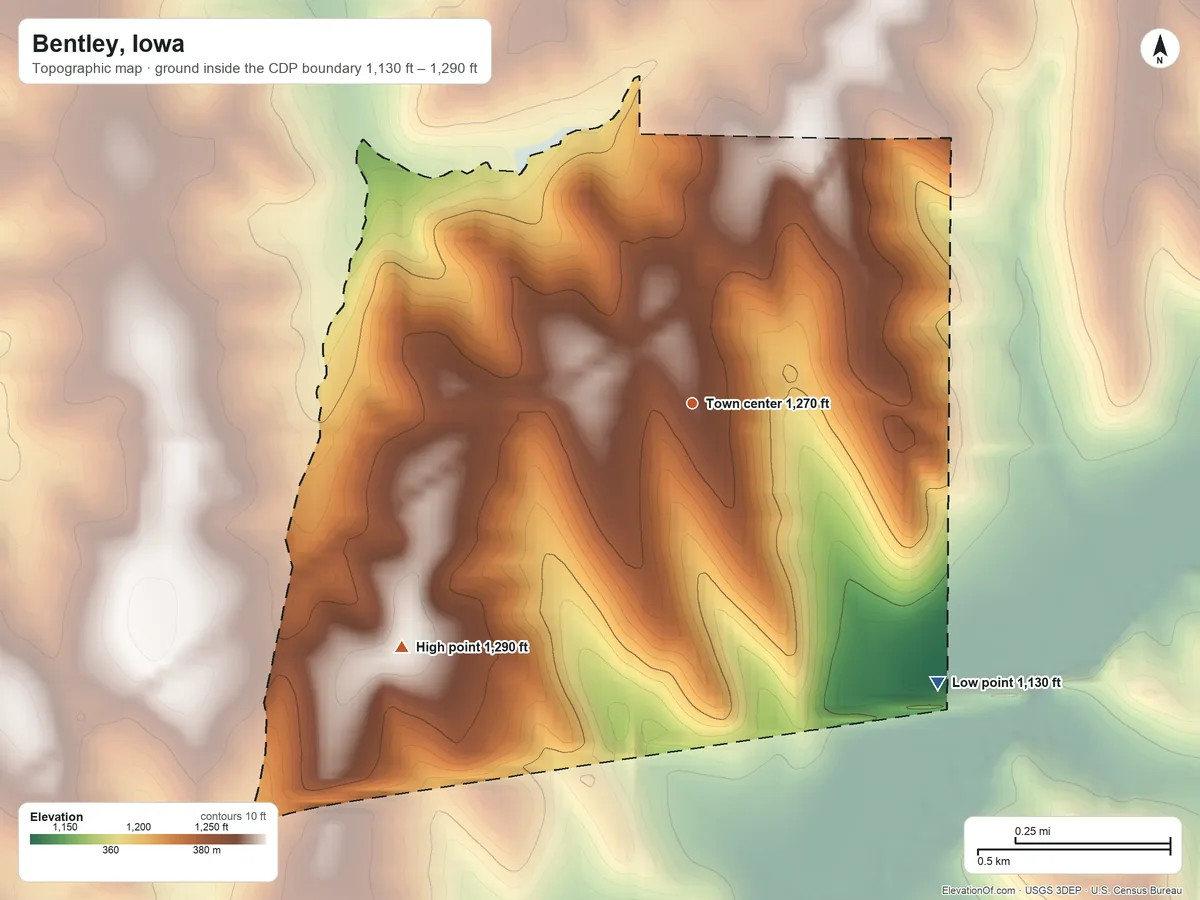 Topographic elevation map of Bentley, Iowa, shaded from 1,130 ft on the southeast side to 1,290 ft on the southwest side