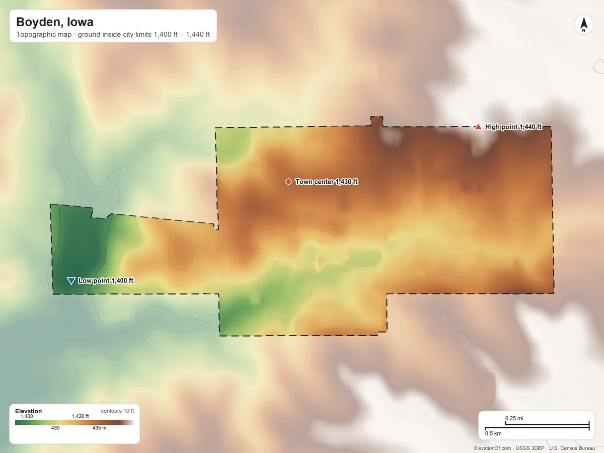 Topographic elevation map of Boyden, Iowa, shaded from 1,400 ft on the southwest side to 1,440 ft on the east side