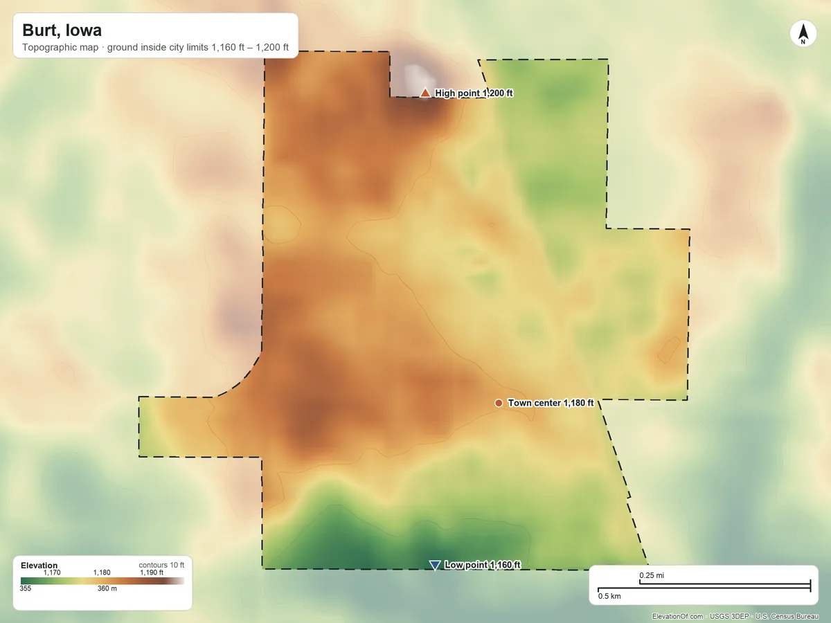 Topographic elevation map of Burt, Iowa, shaded from 1,160 ft on the south side to 1,200 ft on the north side