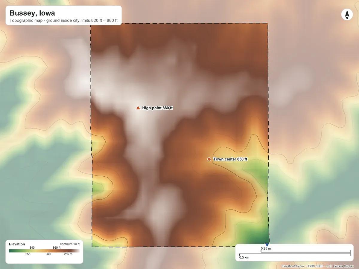 Topographic elevation map of Bussey, Iowa, shaded from 820 ft on the southeast side to 880 ft on the northwest side