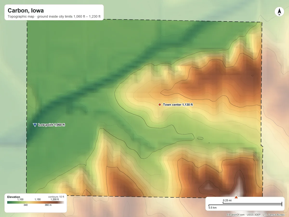 Topographic elevation map of Carbon, Iowa, shaded from 1,060 ft on the west side to 1,230 ft on the southeast side