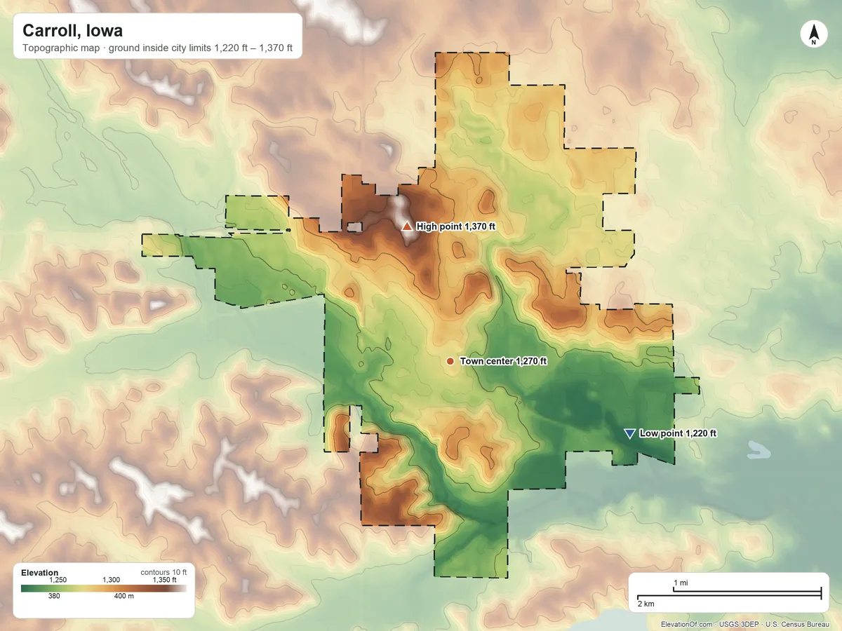 Topographic elevation map of Carroll, Iowa, shaded from 1,220 ft on the east side to 1,370 ft on the north side