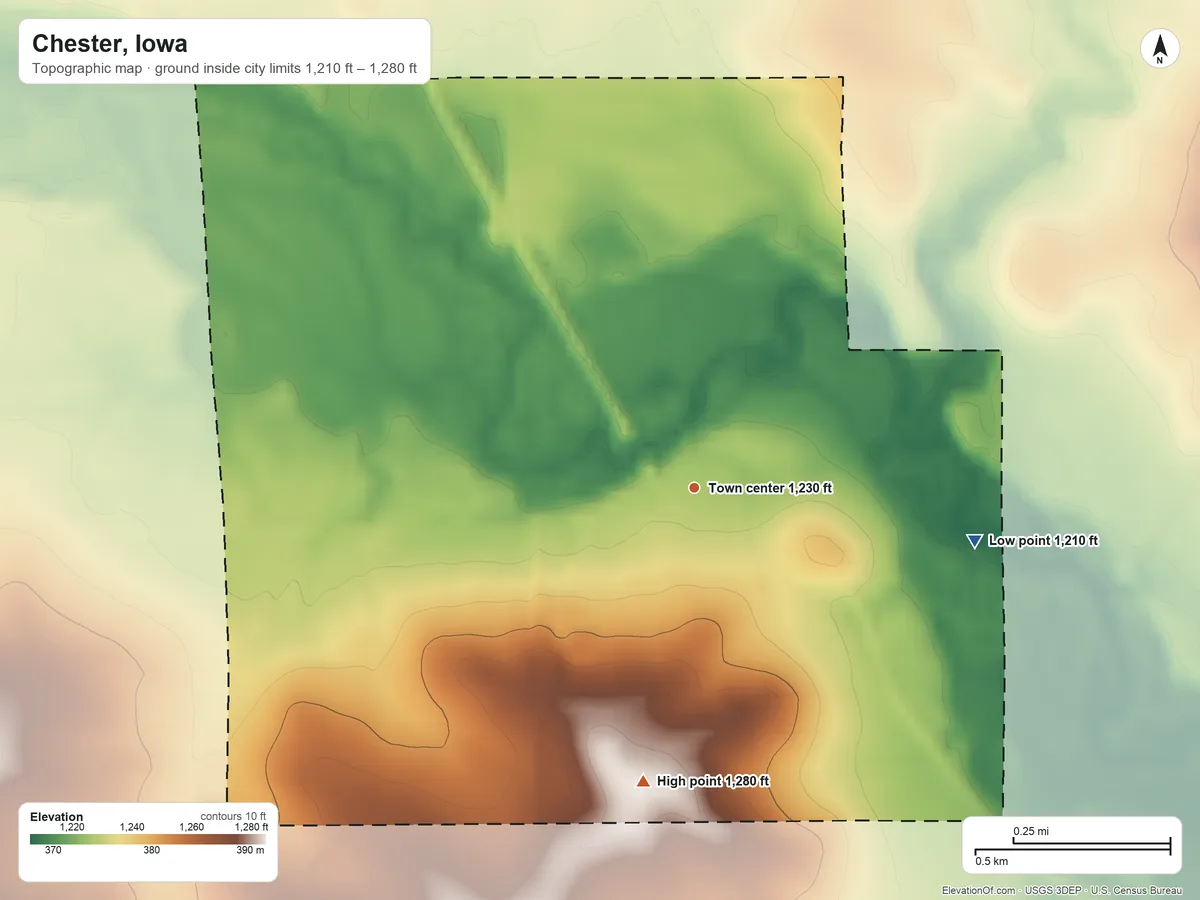 Topographic elevation map of Chester, Iowa, shaded from 1,210 ft on the east side to 1,280 ft on the south side