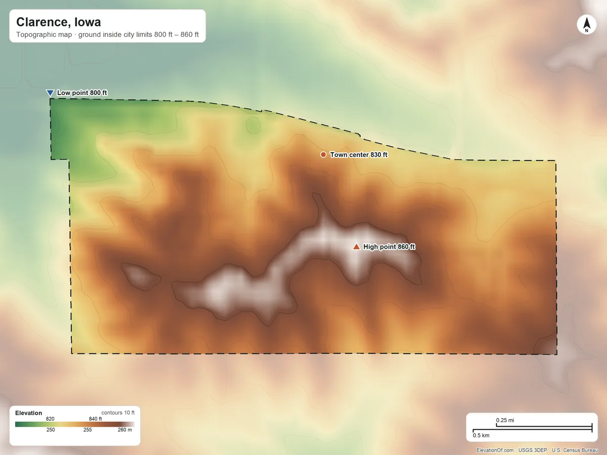 Topographic elevation map of Clarence, Iowa, shaded from 800 ft on the west side to 860 ft on the south side