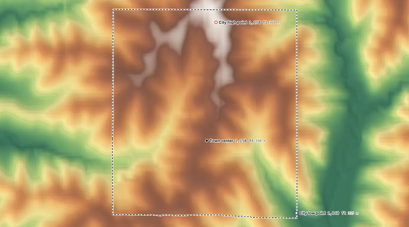 Topographic elevation map of College Springs, Iowa, shaded from 1,040 ft on the southeast side to 1,170 ft on the north side