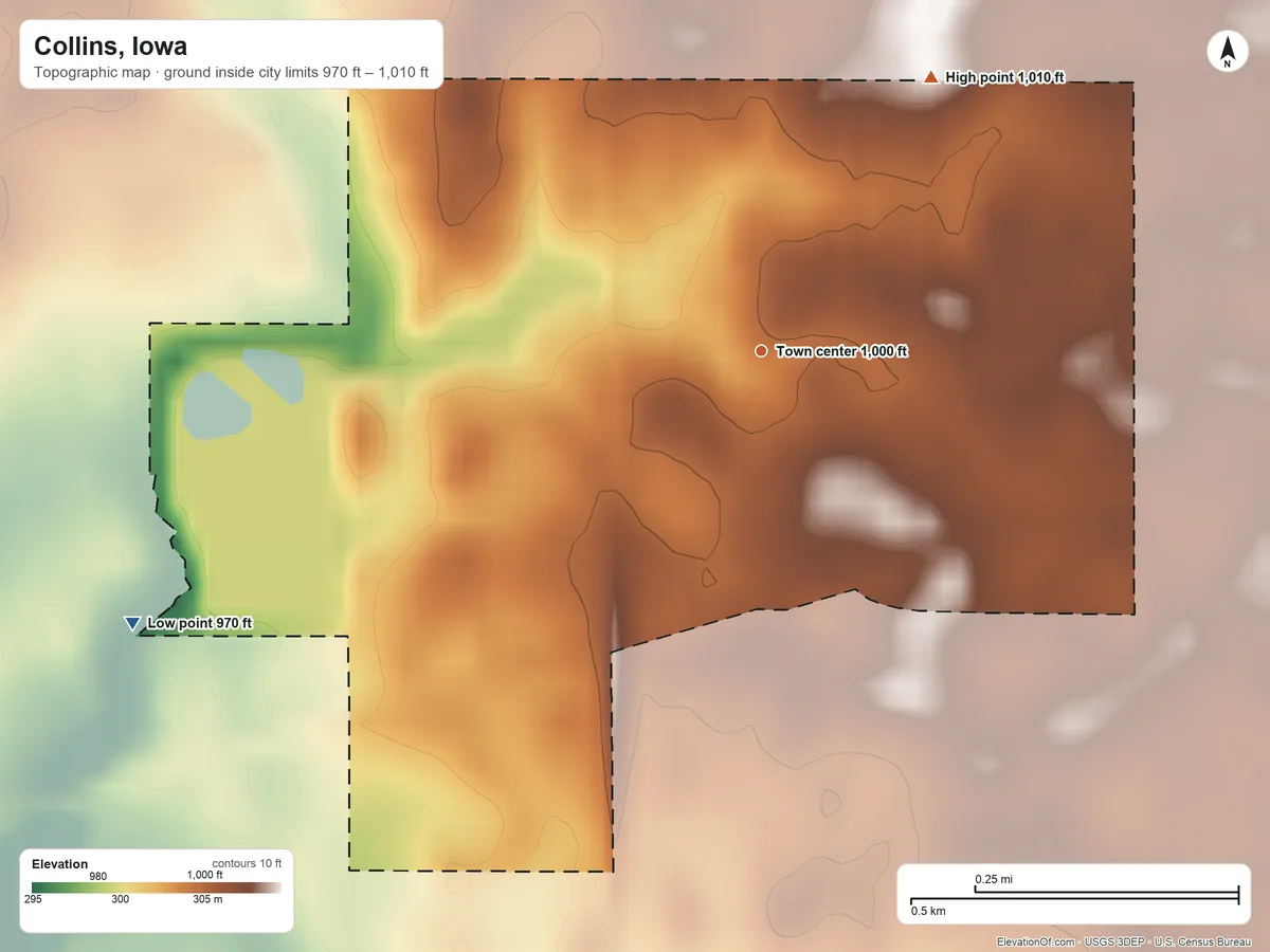 Topographic elevation map of Collins, Iowa, shaded from 970 ft on the southwest side to 1,010 ft on the northeast side