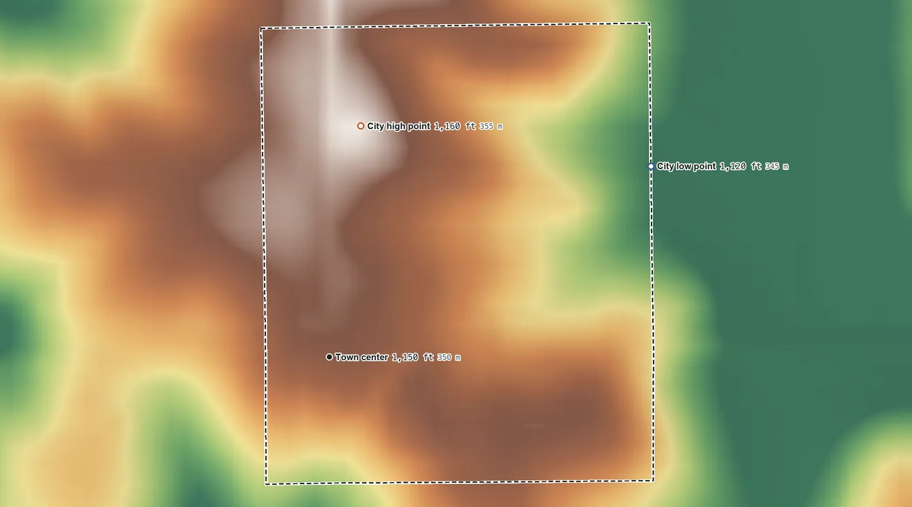 Topographic elevation map of Colwell, Iowa, shaded from 1,120 ft on the northeast side to 1,160 ft on the north side