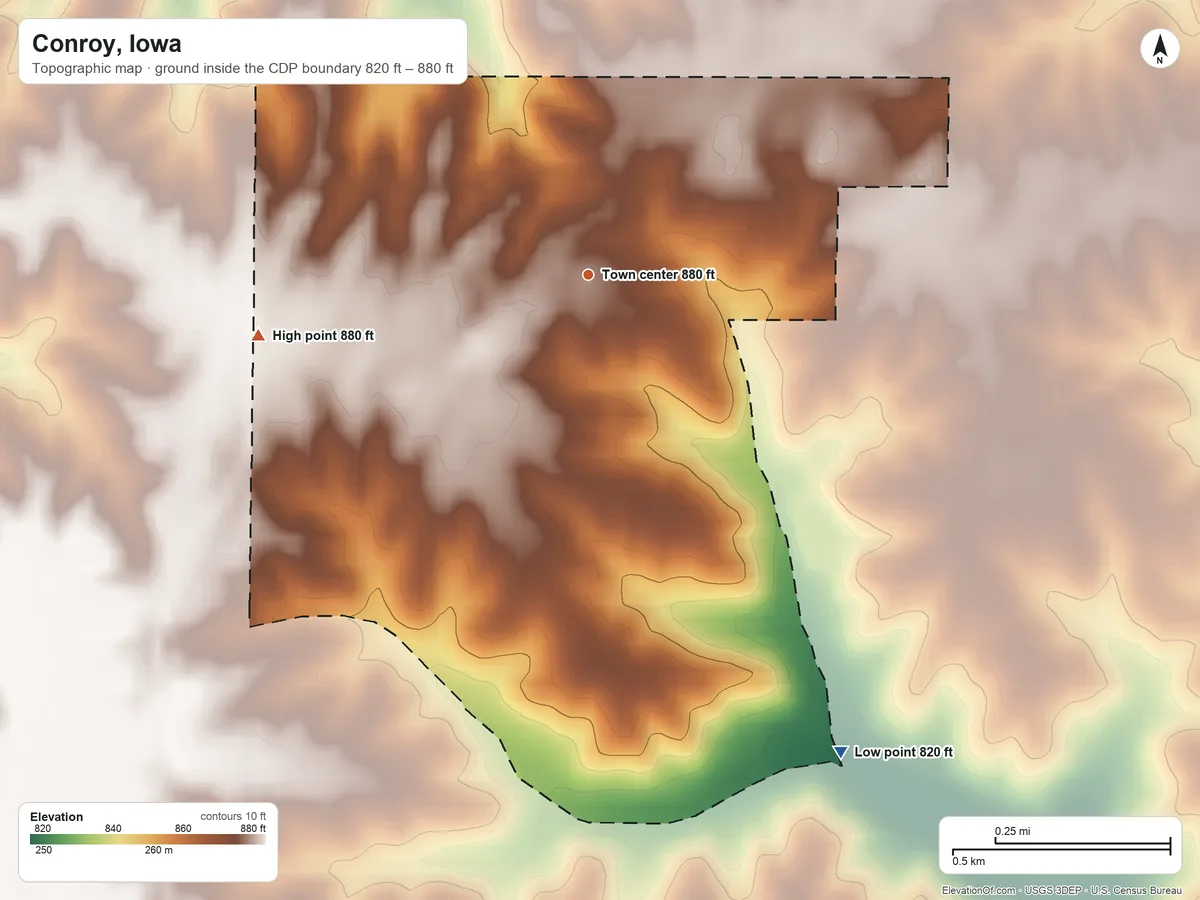 Topographic elevation map of Conroy, Iowa, shaded from 820 ft on the southeast side to 880 ft on the west side