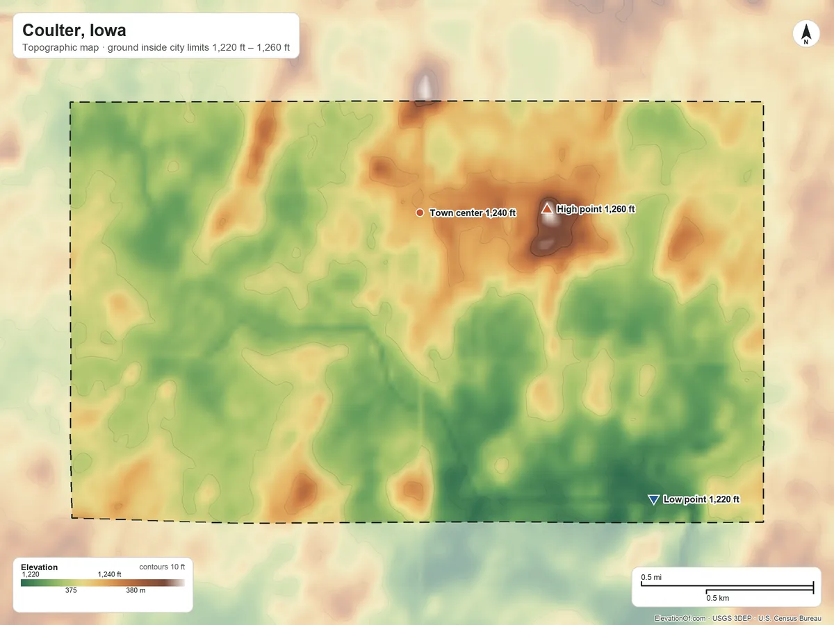 Topographic elevation map of Coulter, Iowa, shaded from 1,220 ft on the southeast side to 1,260 ft on the east side