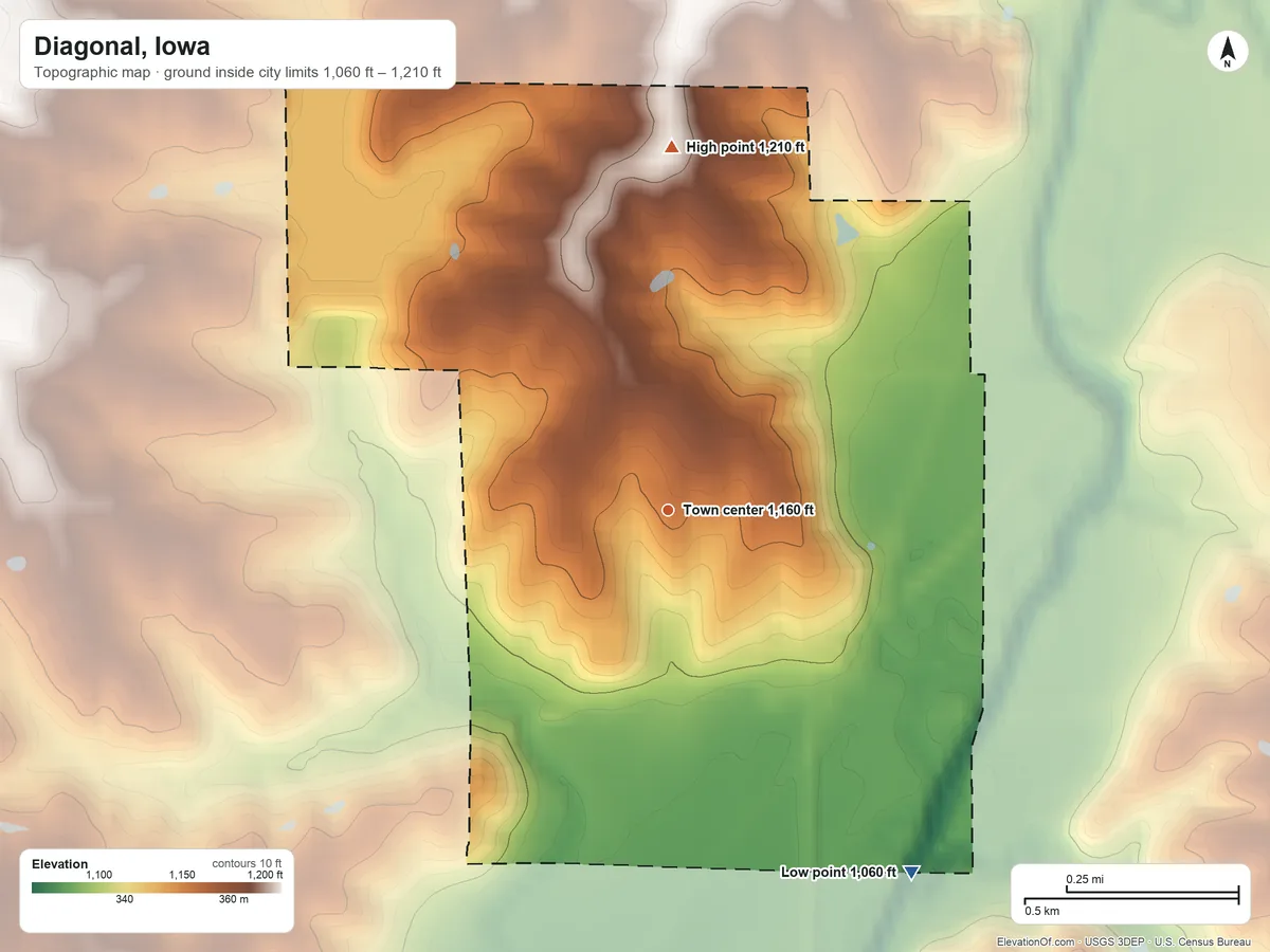 Topographic elevation map of Diagonal, Iowa, shaded from 1,060 ft on the southeast side to 1,210 ft on the north side