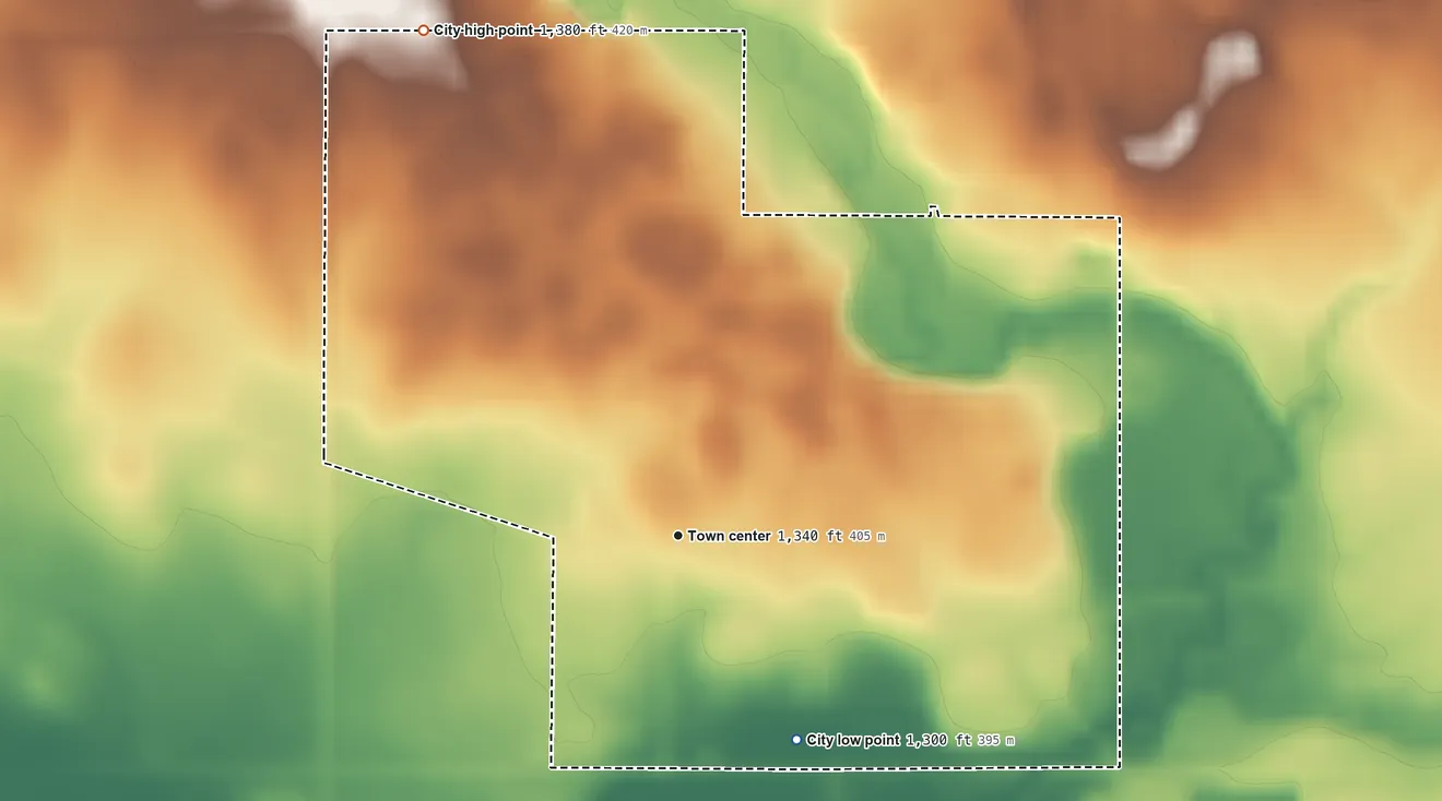 Topographic elevation map of Dickens, Iowa, shaded from 1,300 ft on the southeast side to 1,380 ft on the northwest side