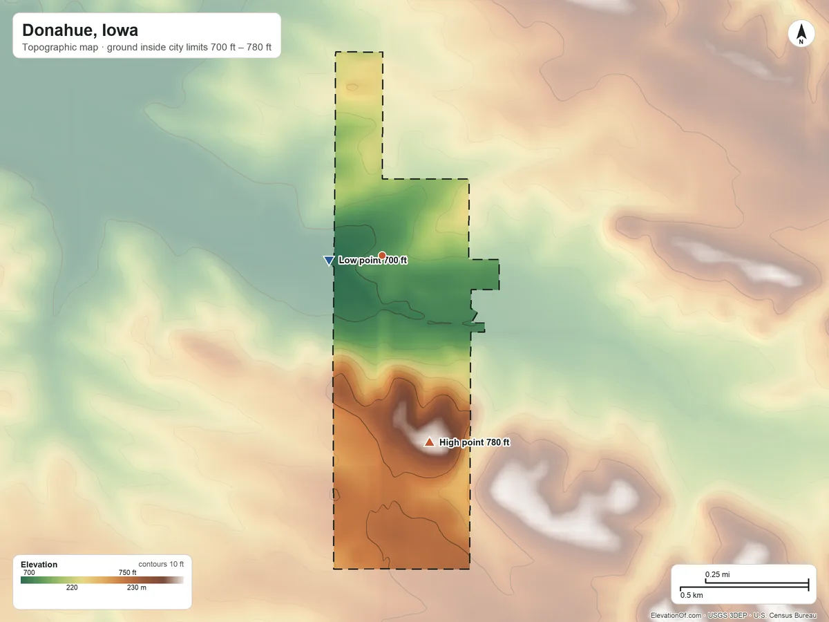 Topographic elevation map of Donahue, Iowa, shaded from 700 ft near the middle to 780 ft on the south side