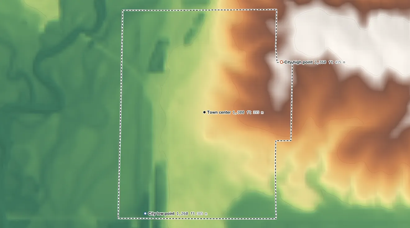 Topographic elevation map of Doon, Iowa, shaded from 1,260 ft on the southwest side to 1,360 ft on the northeast side