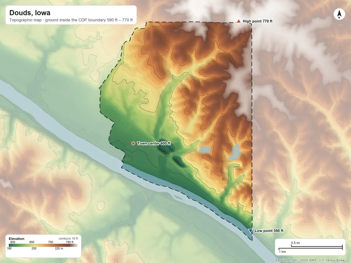 Topographic elevation map of Douds, Iowa, shaded from 590 ft on the southeast side to 770 ft on the northeast side
