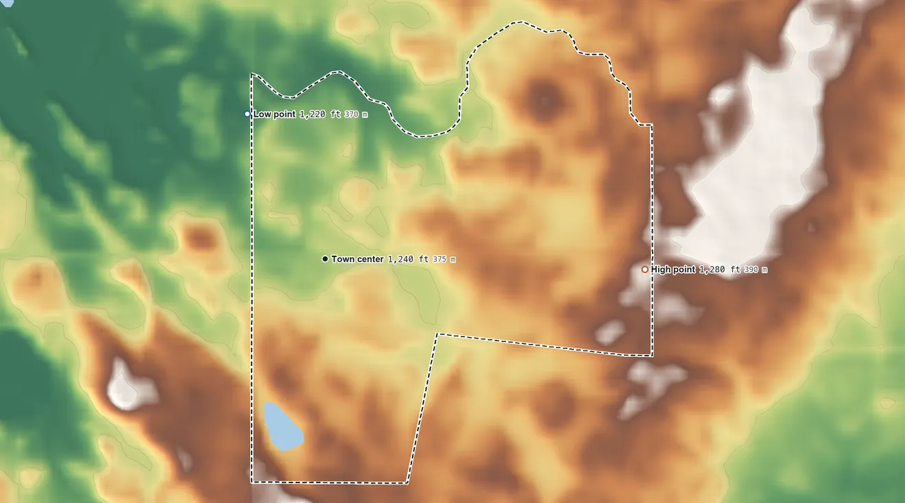Topographic elevation map of Duncan, Iowa, shaded from 1,220 ft on the northwest side to 1,280 ft on the east side