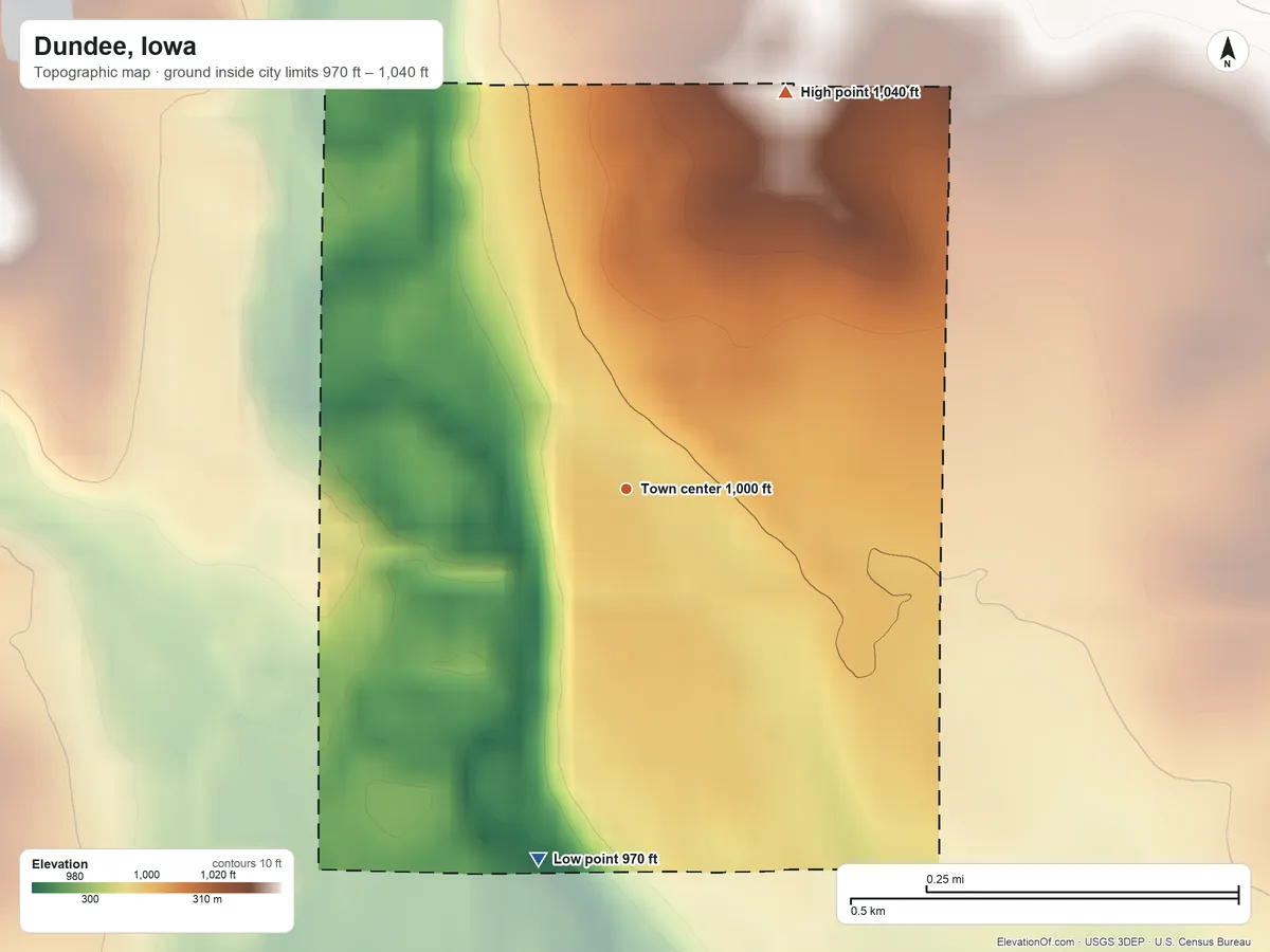 Topographic elevation map of Dundee, Iowa, shaded from 970 ft on the south side to 1,040 ft on the north side