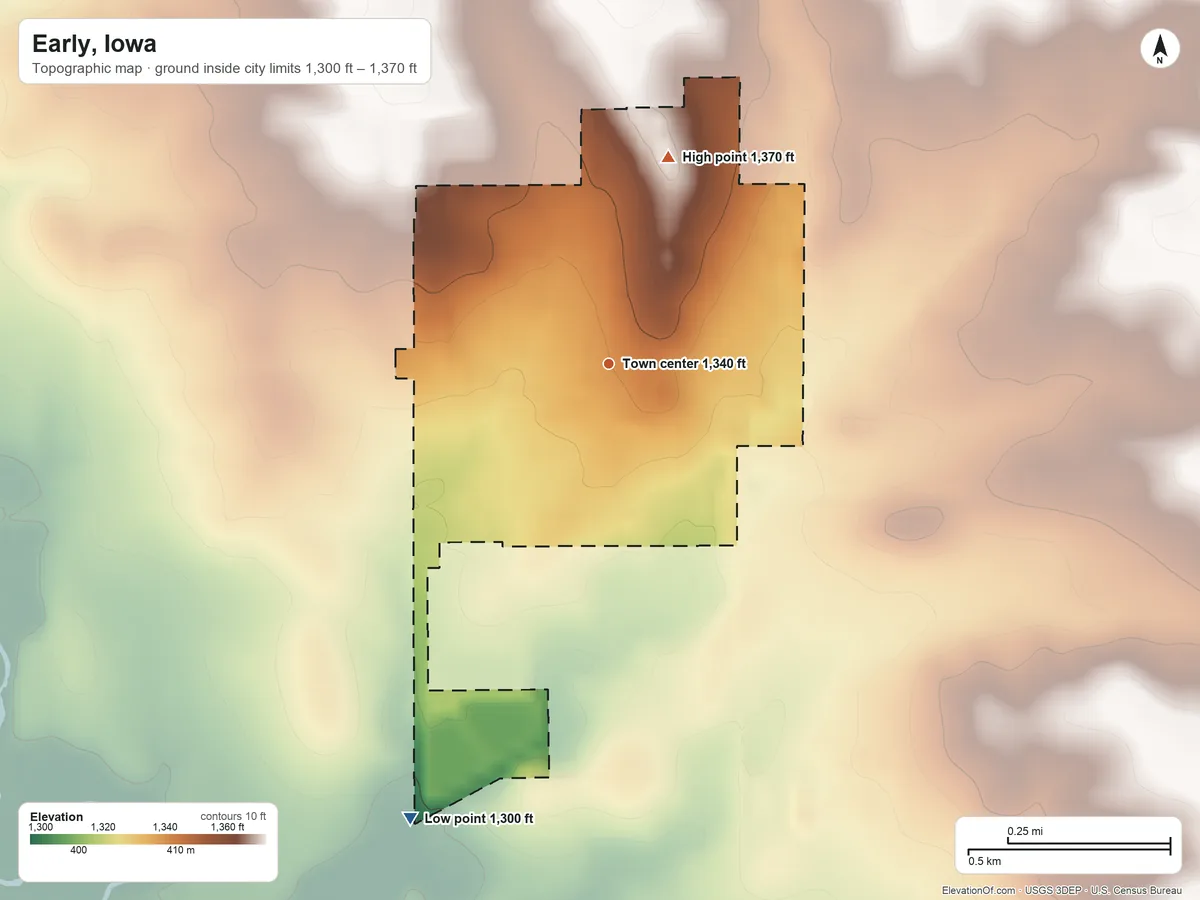 Topographic elevation map of Early, Iowa, shaded from 1,300 ft on the southwest side to 1,370 ft on the north side