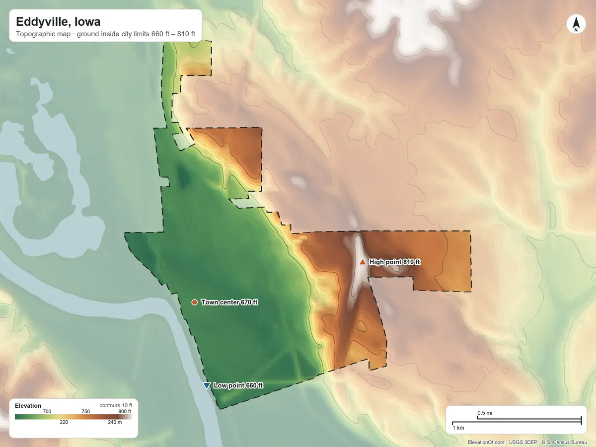 Topographic elevation map of Eddyville, Iowa, shaded from 660 ft on the south side to 810 ft on the east side