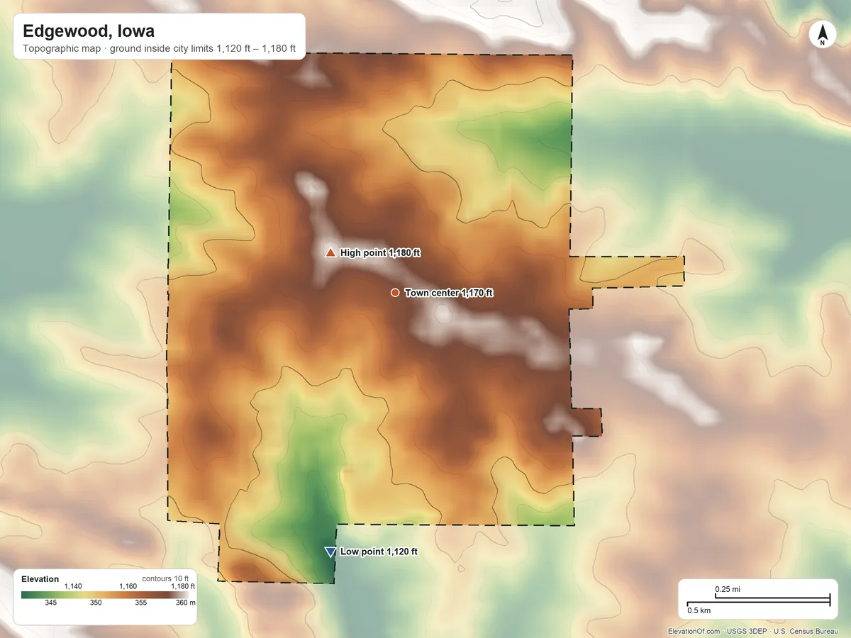 Topographic elevation map of Edgewood, Iowa, shaded from 1,120 ft on the south side to 1,180 ft on the northwest side