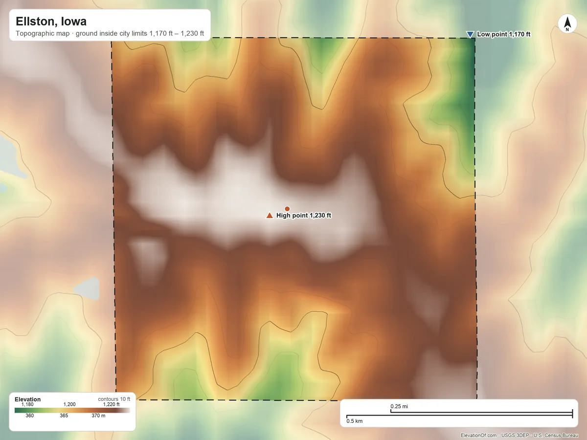 Topographic elevation map of Ellston, Iowa, shaded from 1,170 ft on the northeast side to 1,230 ft near the middle