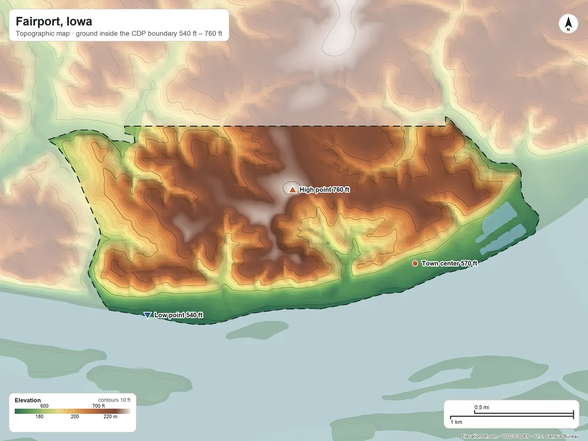Topographic elevation map of Fairport, Iowa, shaded from 540 ft on the west side to 760 ft on the northwest side