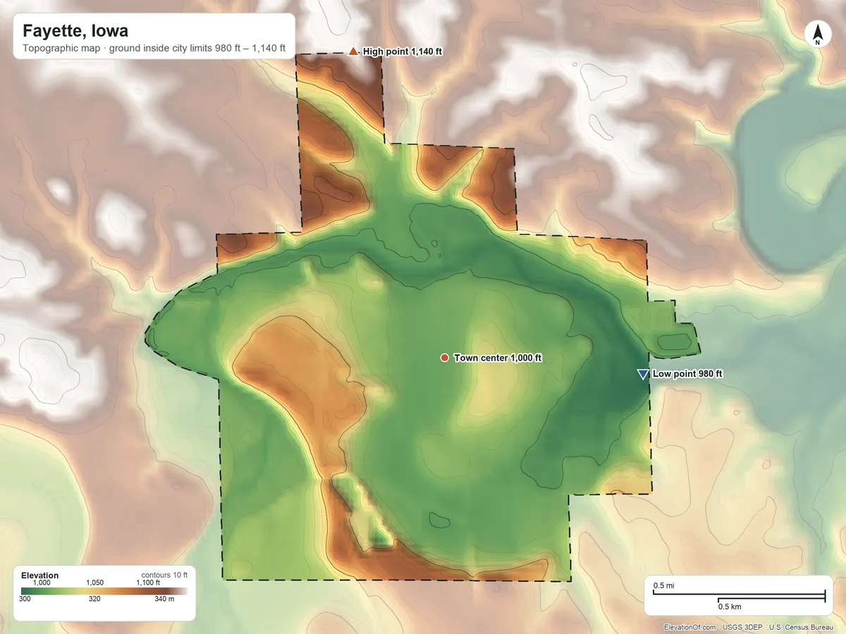 Topographic elevation map of Fayette, Iowa, shaded from 980 ft on the east side to 1,140 ft on the north side