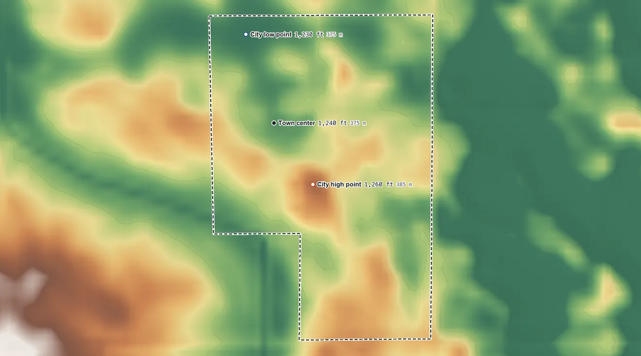 Topographic elevation map of Fenton, Iowa, shaded from 1,230 ft on the north side to 1,260 ft on the southeast side
