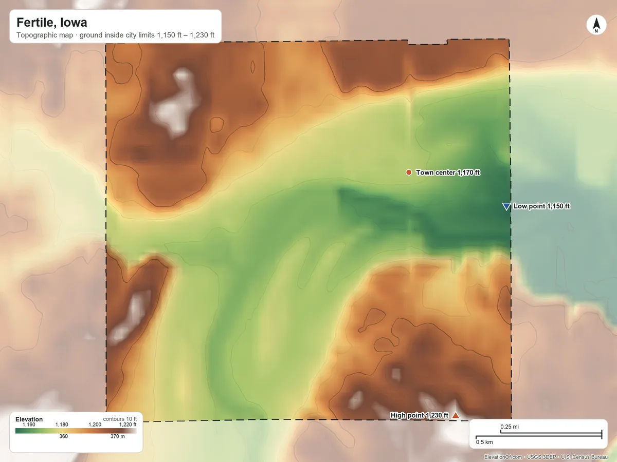 Topographic elevation map of Fertile, Iowa, shaded from 1,150 ft on the east side to 1,230 ft on the south side