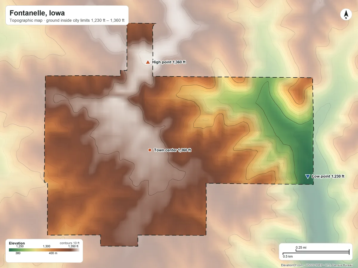 Topographic elevation map of Fontanelle, Iowa, shaded from 1,230 ft on the east side to 1,360 ft on the north side