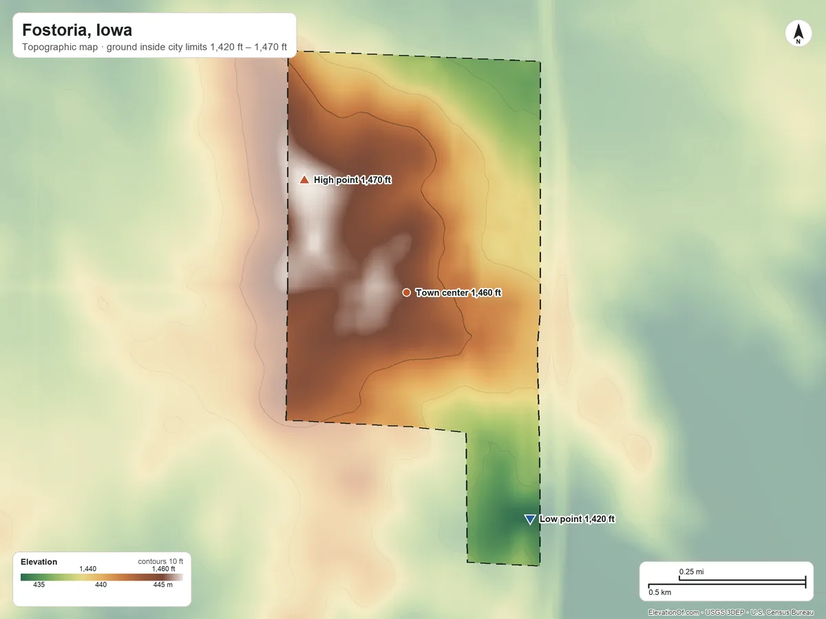 Topographic elevation map of Fostoria, Iowa, shaded from 1,420 ft on the southeast side to 1,470 ft on the northwest side