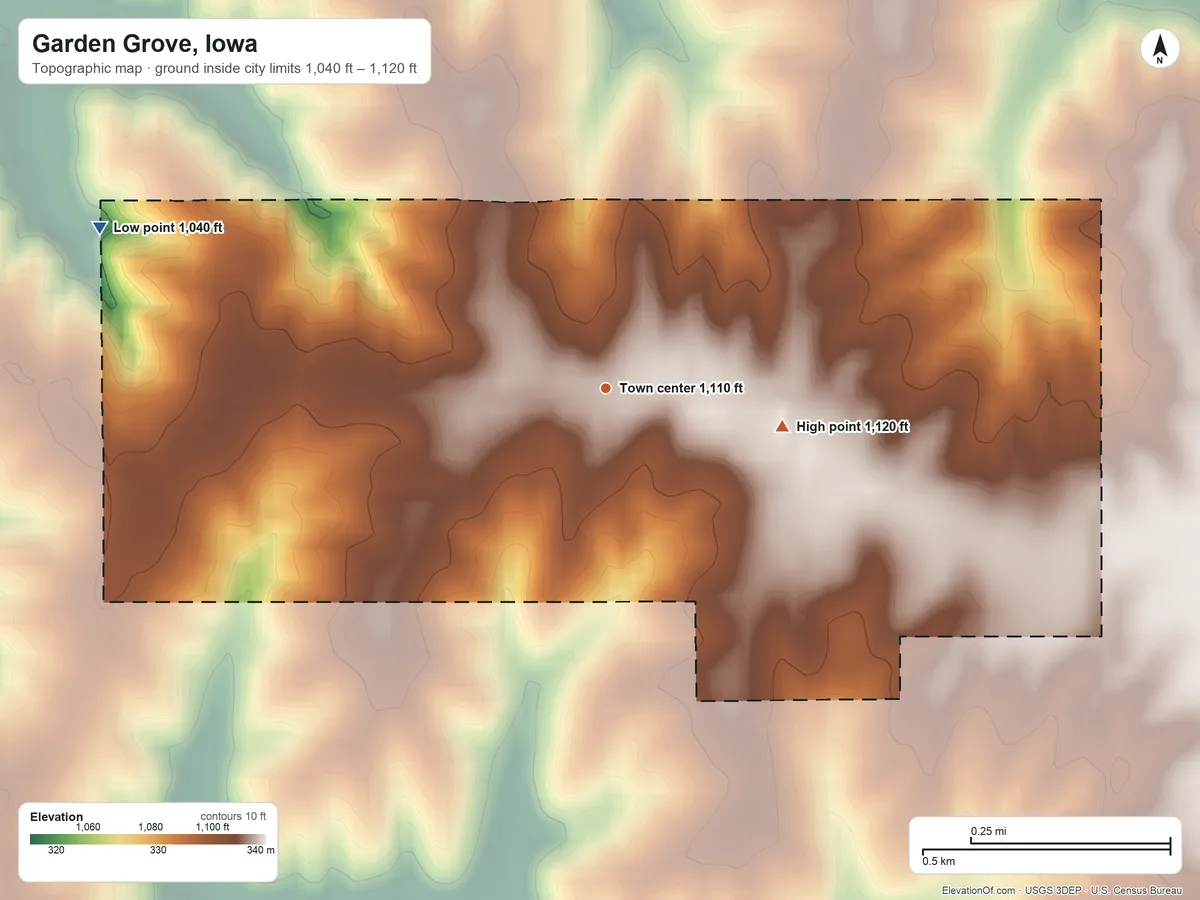 Topographic elevation map of Garden Grove, Iowa, shaded from 1,040 ft on the west side to 1,120 ft on the east side
