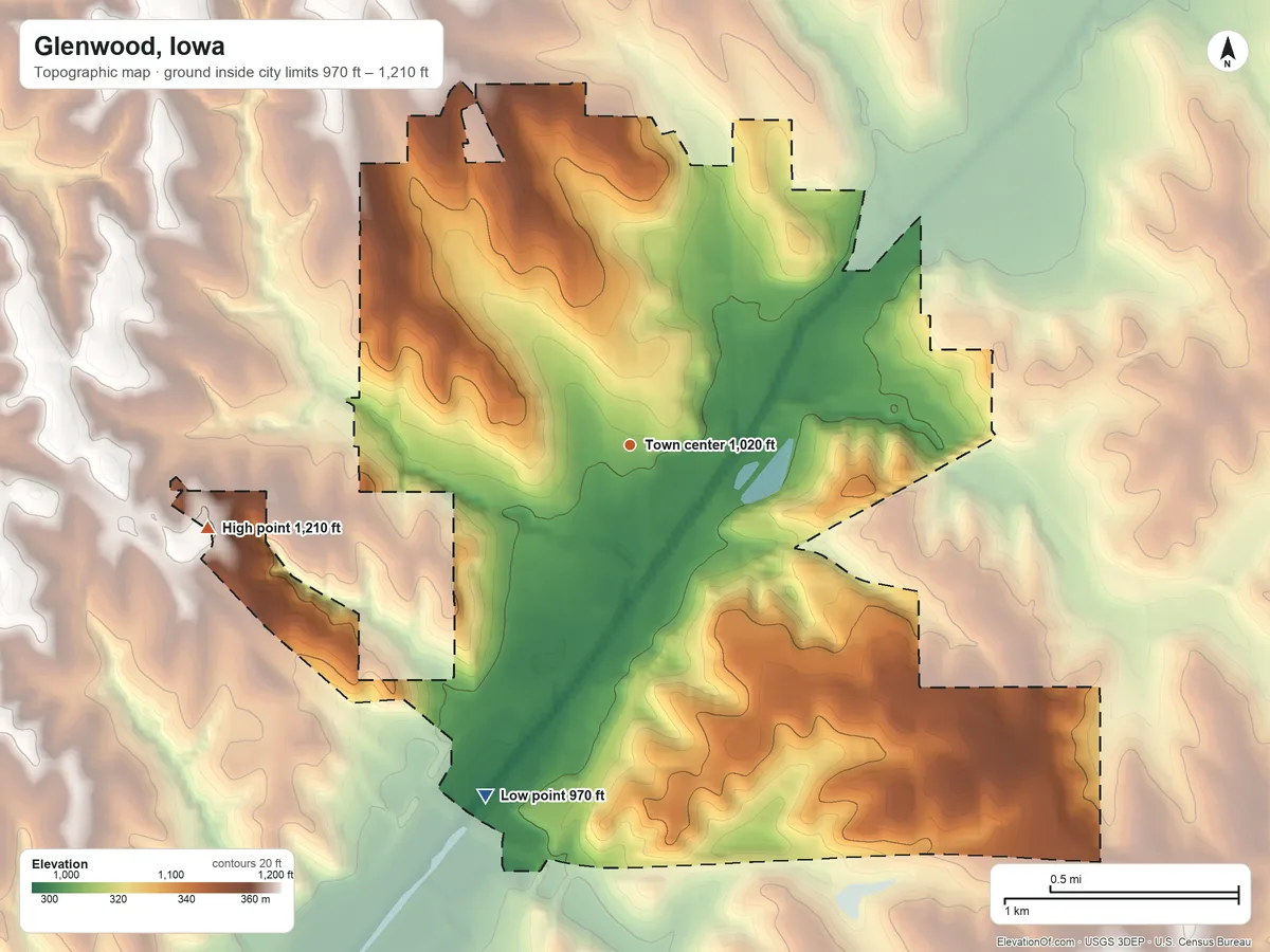 Topographic elevation map of Glenwood, Iowa, shaded from 970 ft on the south side to 1,210 ft on the west side