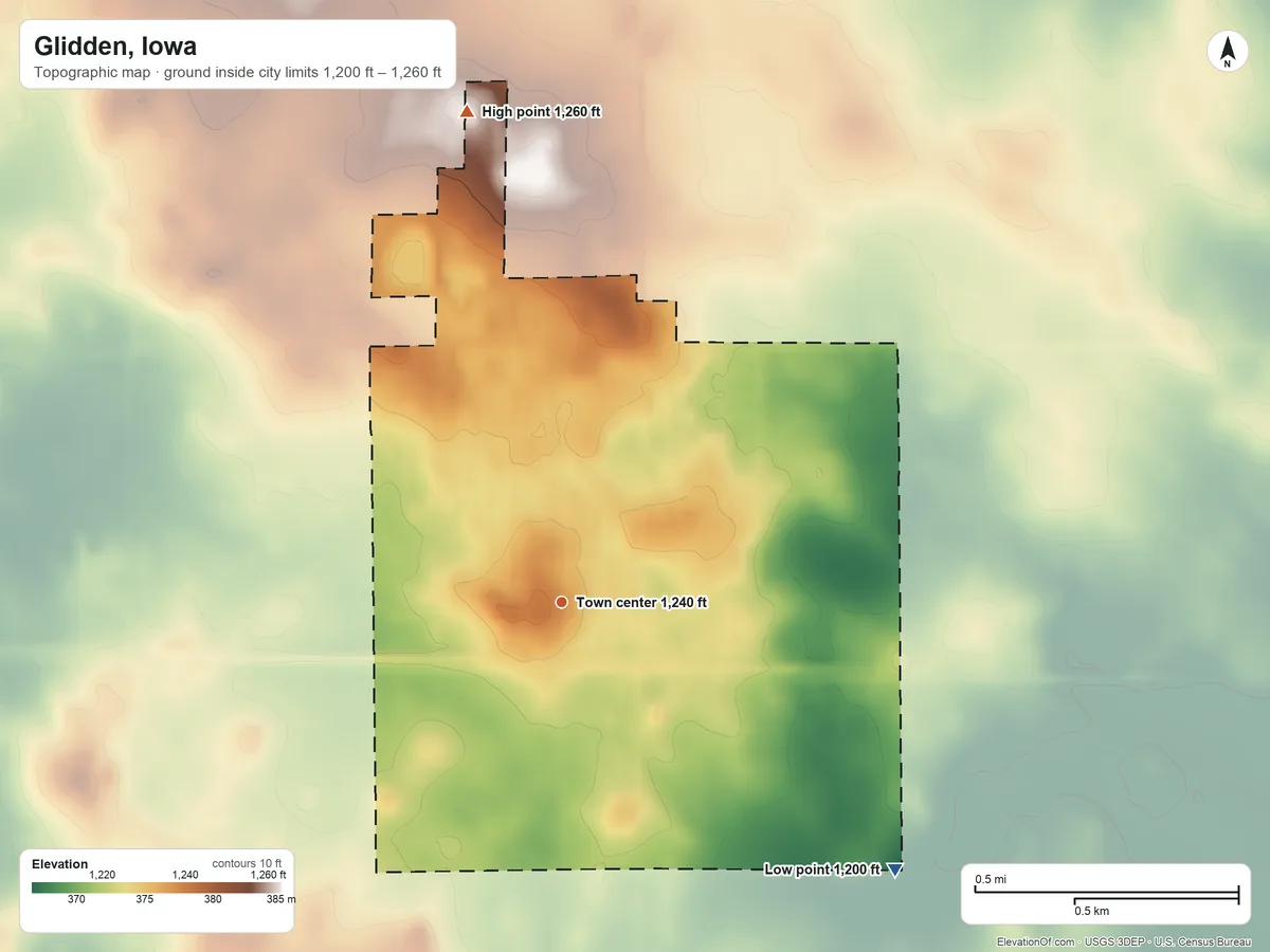 Topographic elevation map of Glidden, Iowa, shaded from 1,200 ft on the southeast side to 1,260 ft on the north side