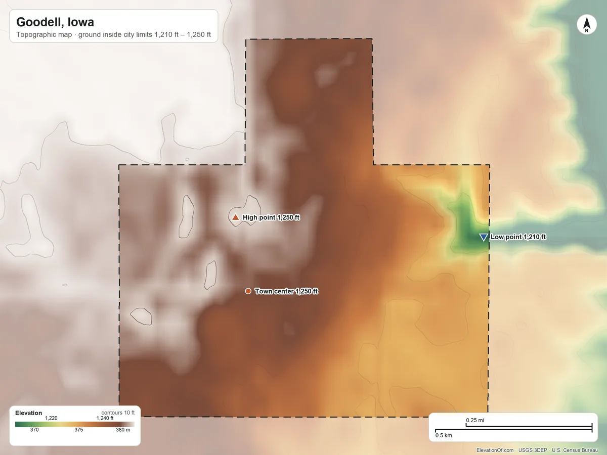 Topographic elevation map of Goodell, Iowa, shaded from 1,210 ft on the east side to 1,250 ft on the north side