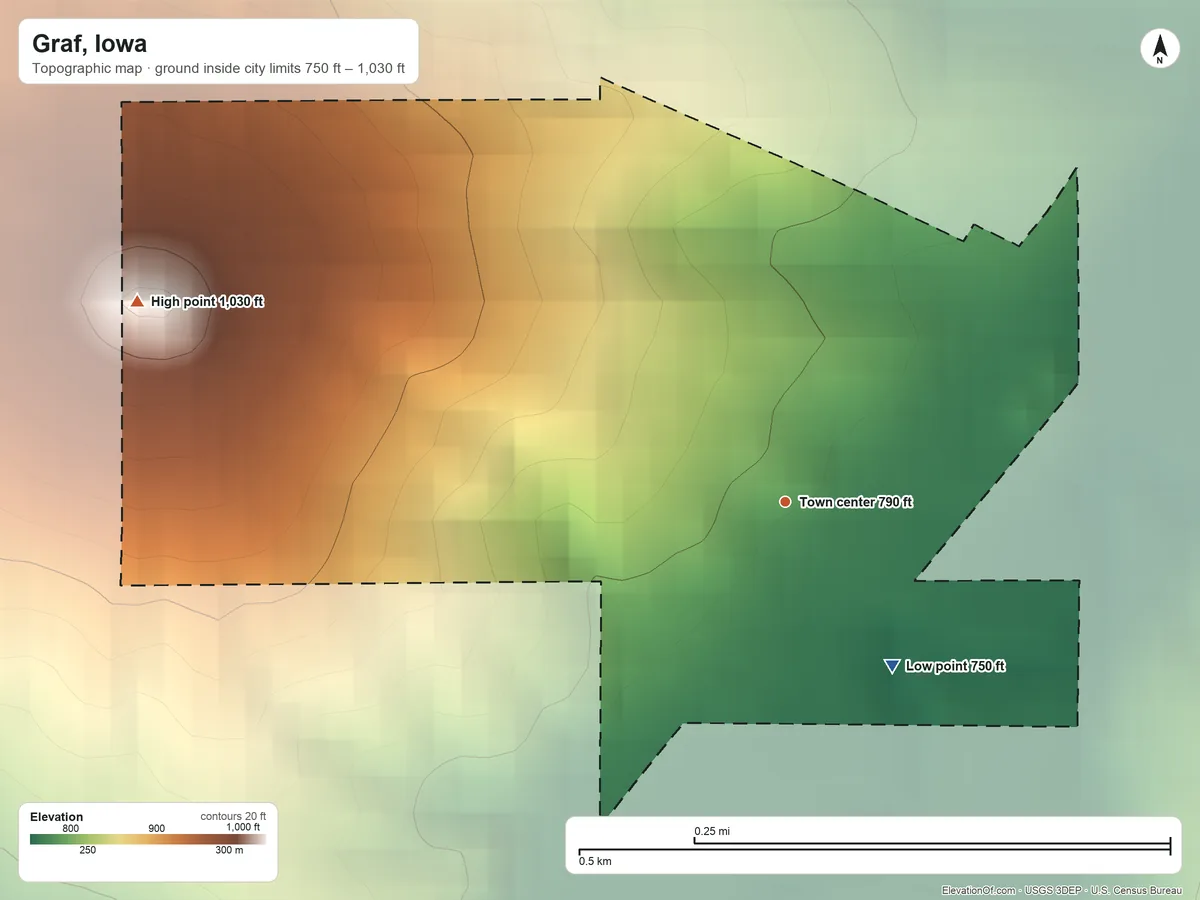 Topographic elevation map of Graf, Iowa, shaded from 750 ft on the southeast side to 1,030 ft on the west side