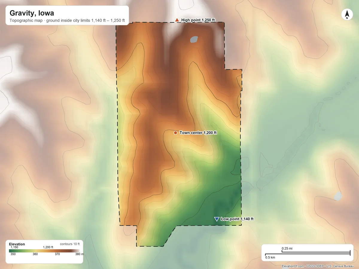 Topographic elevation map of Gravity, Iowa, shaded from 1,140 ft on the southeast side to 1,250 ft on the north side