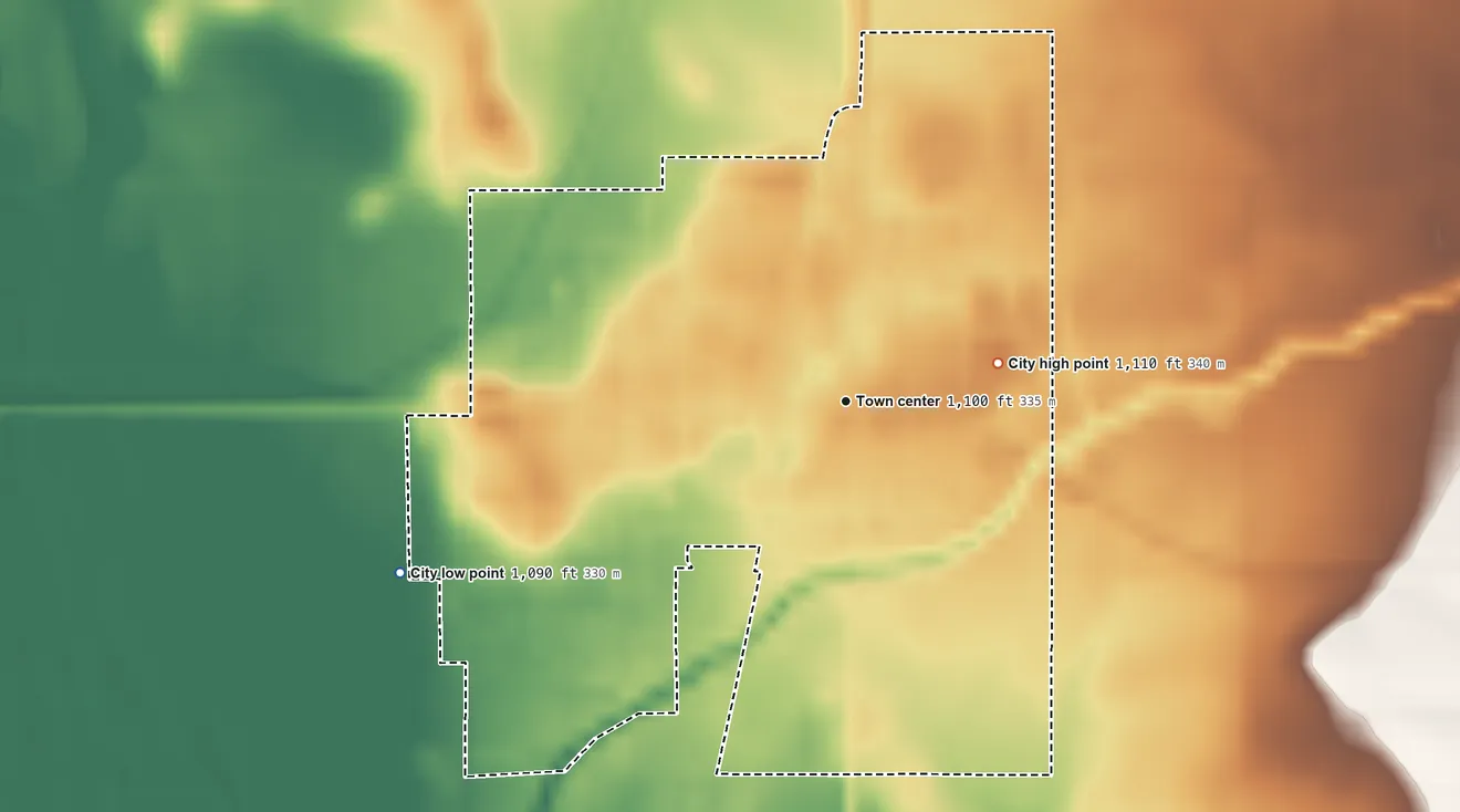 Topographic elevation map of Griswold, Iowa, shaded from 1,090 ft on the west side to 1,110 ft on the east side