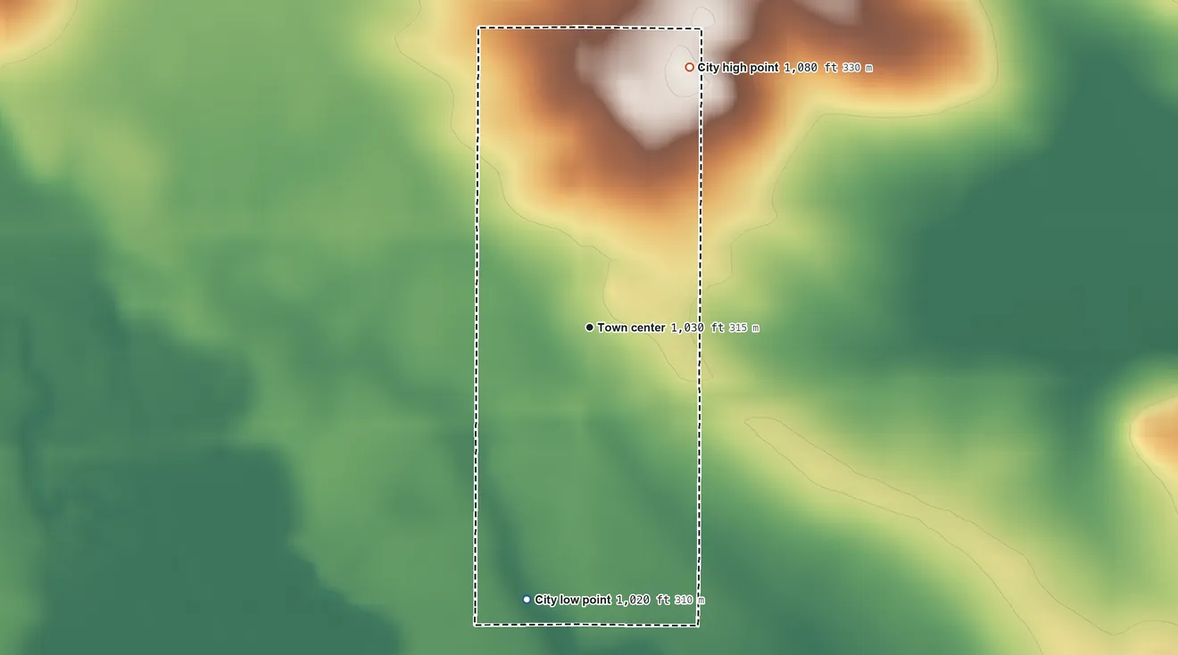 Topographic elevation map of Hansell, Iowa, shaded from 1,020 ft on the south side to 1,080 ft on the north side