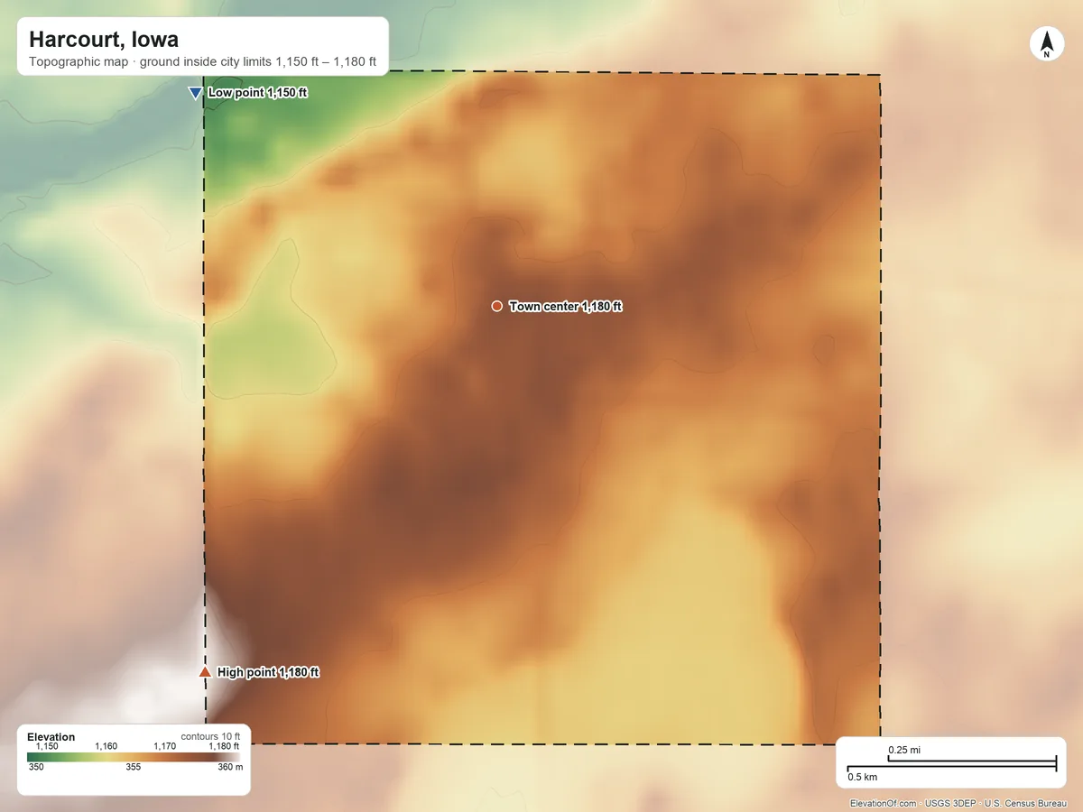 Topographic elevation map of Harcourt, Iowa, shaded from 1,150 ft on the northwest side to 1,180 ft on the southwest side