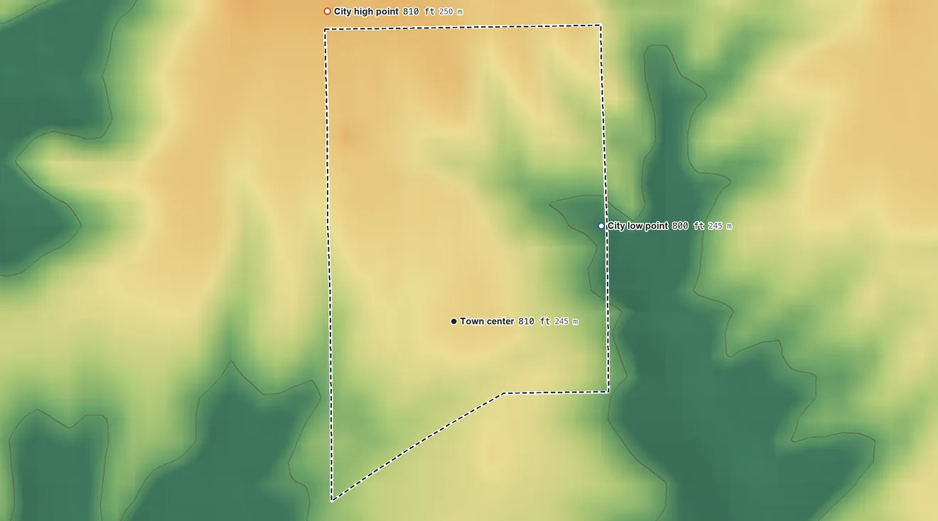 Topographic elevation map of Harper, Iowa, shaded from 800 ft on the northeast side to 810 ft on the north side