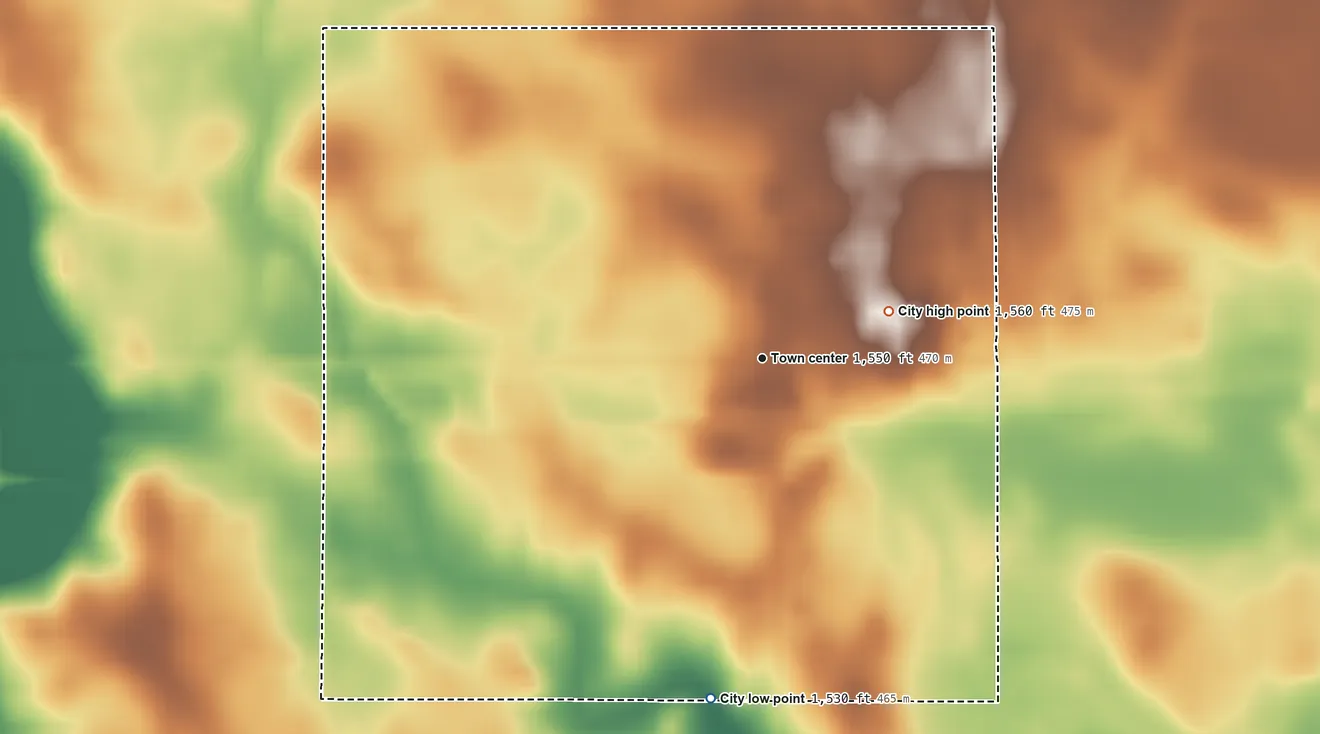 Topographic elevation map of Harris, Iowa, shaded from 1,530 ft on the south side to 1,560 ft on the east side