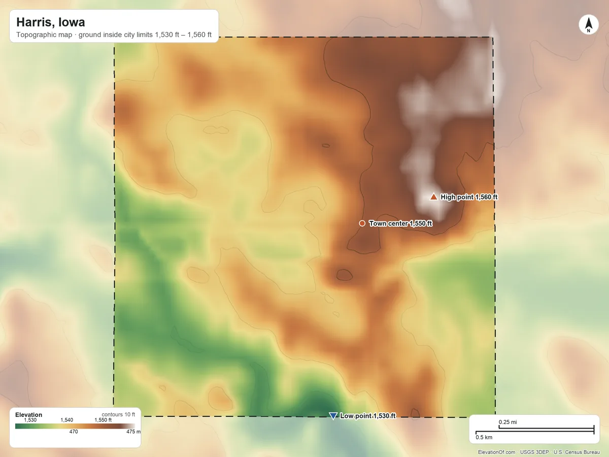 Topographic elevation map of Harris, Iowa, shaded from 1,530 ft on the south side to 1,560 ft on the east side