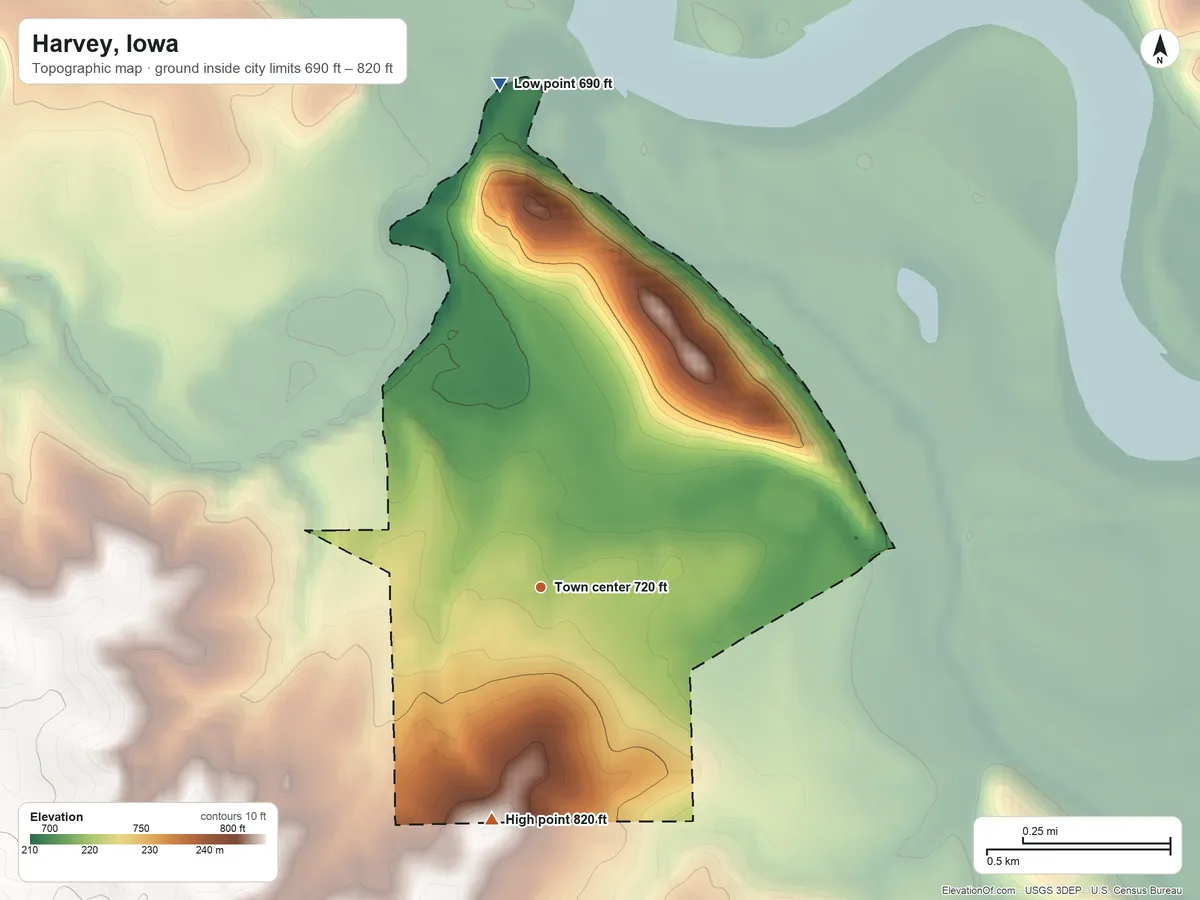 Topographic elevation map of Harvey, Iowa, shaded from 690 ft on the north side to 820 ft on the south side