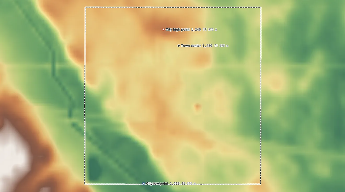 Topographic elevation map of Havelock, Iowa, shaded from 1,210 ft on the south side to 1,240 ft near the middle