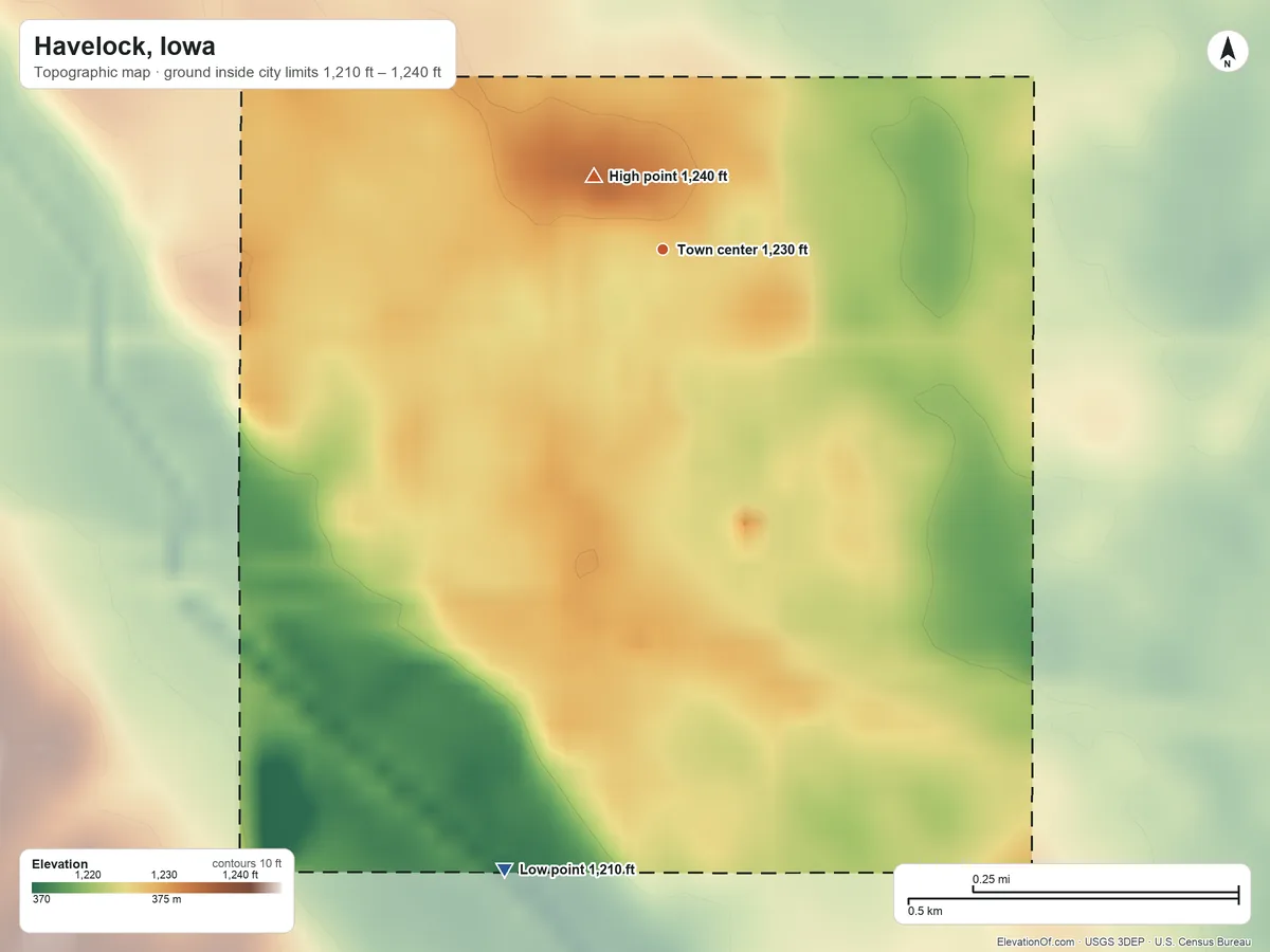 Topographic elevation map of Havelock, Iowa, shaded from 1,210 ft on the south side to 1,240 ft near the middle
